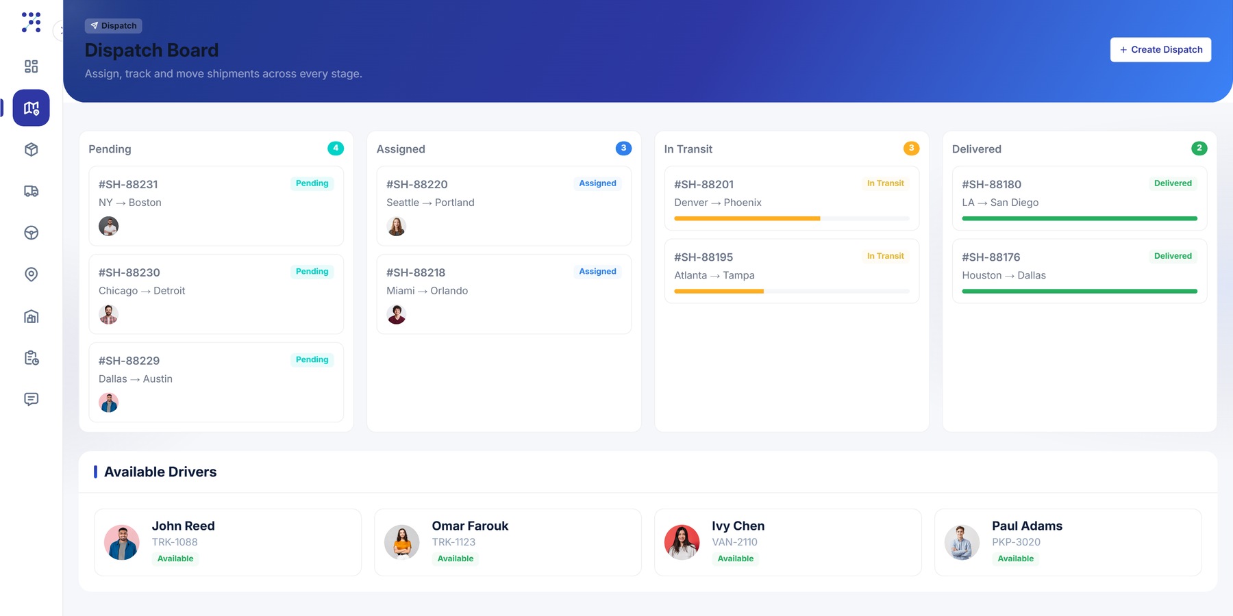 Product dashboard